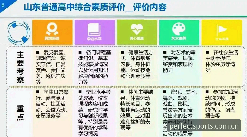 完美体育可靠性深度解析：从用户反馈到技术细节的全方位评估
